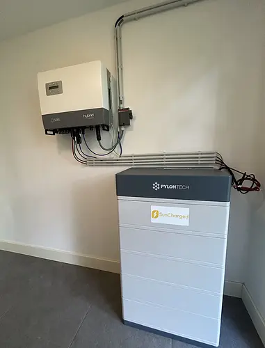 Project Nuenen: 22 Solar Panels & 17.76 kWh Battery